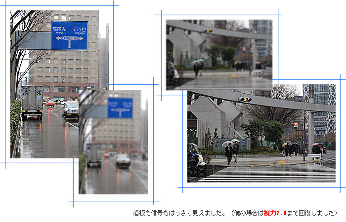 看板も信号もはっきり見えました。(僕の場合は視力2.0まで回復しました)